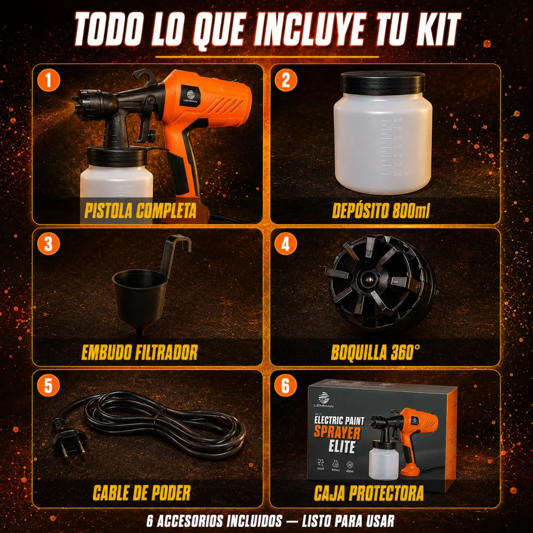 Contenido del Kit / Qué Incluye