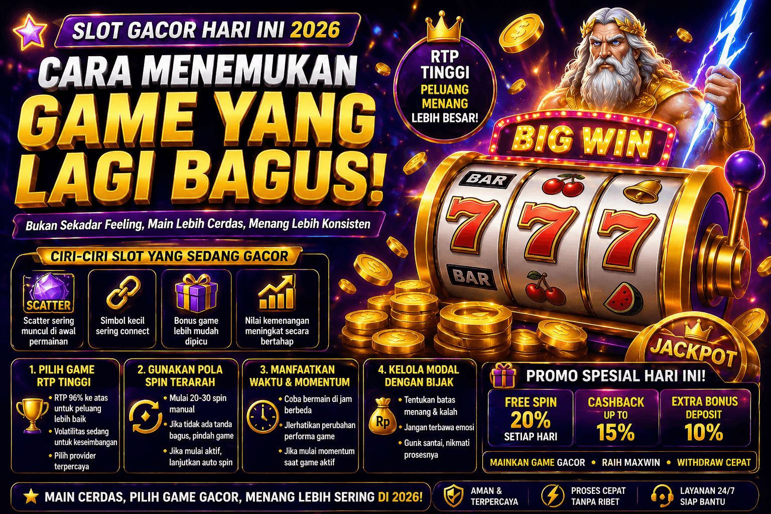 Slot Gacor Hari Ini 2026: Cara Menemukan Game yang Lagi Bagus