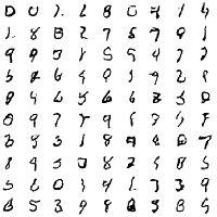 MNIST DCGAN