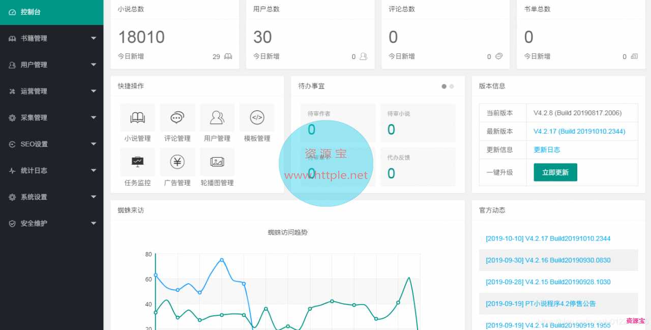 在线听书有声小说网站源码+详细安装教程