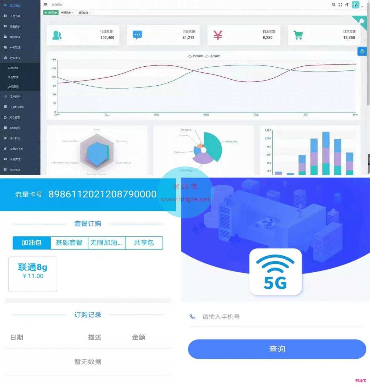 流量网卡管理平台源码,内附搭建教程