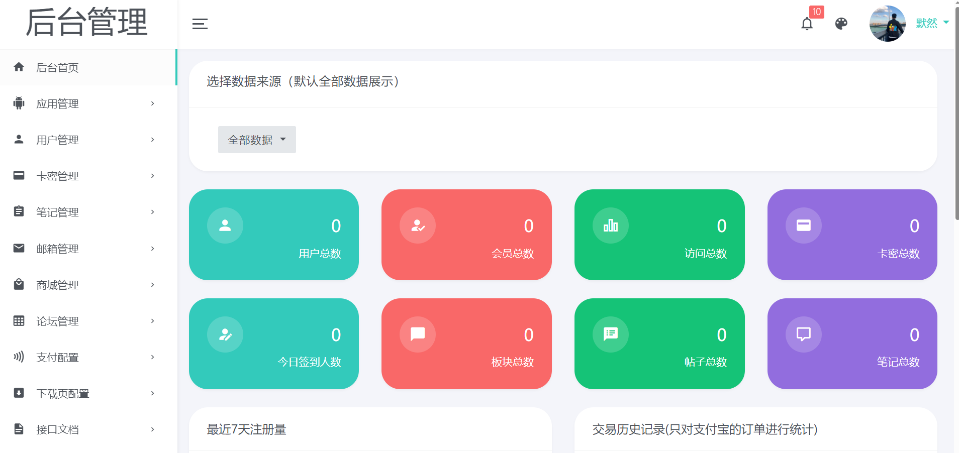 IAPP论坛源码,包含后台管理