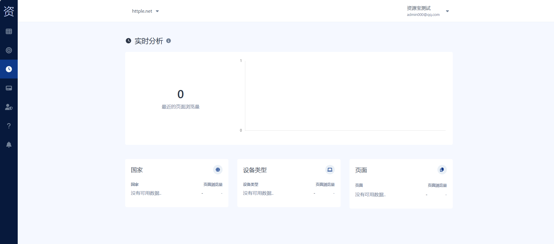 66Analytics v33汉化版,网站统计分析源码,汉化前台后台