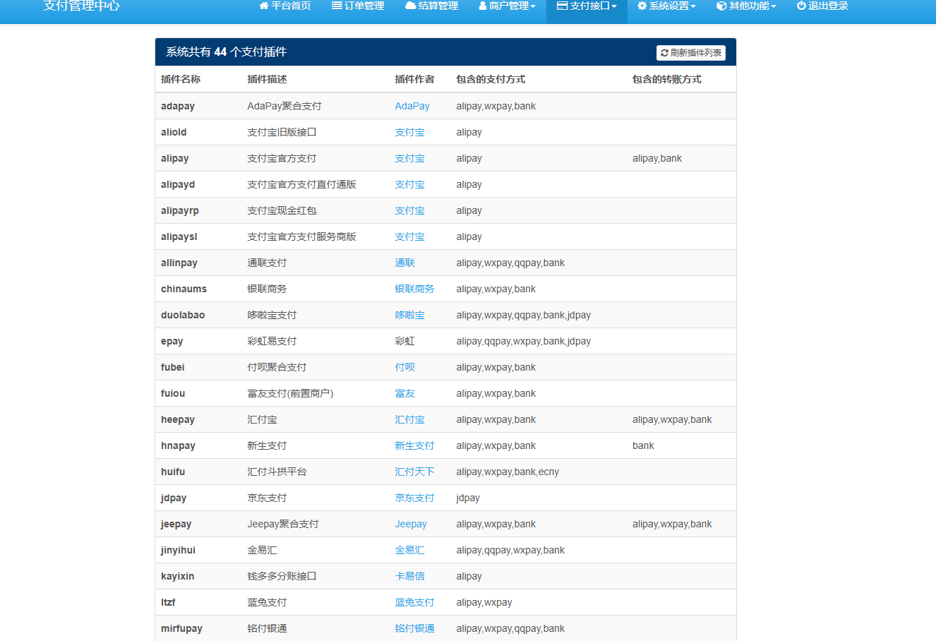 最新易支付修复版,修复USDT+修复订单投诉