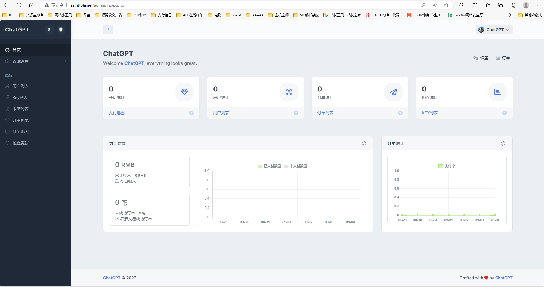 ChatGPT商业版源码,已解密去除授权最新版