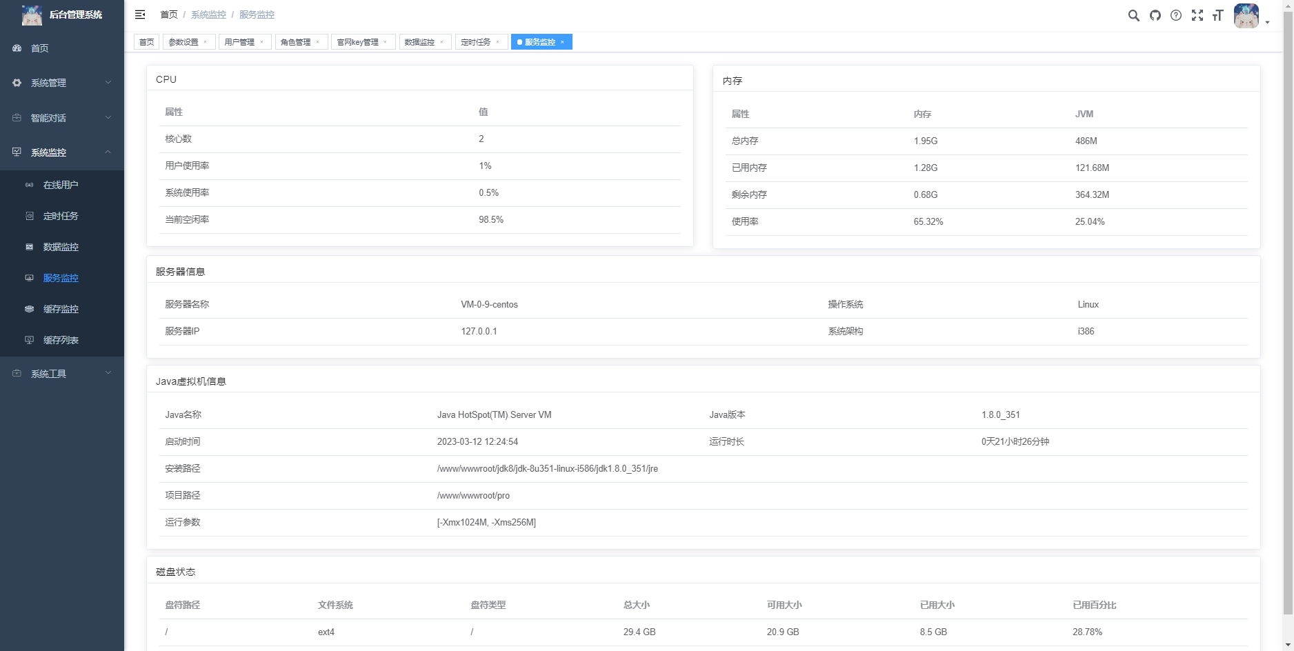 ChatGPT小程序开源源码 全新UI