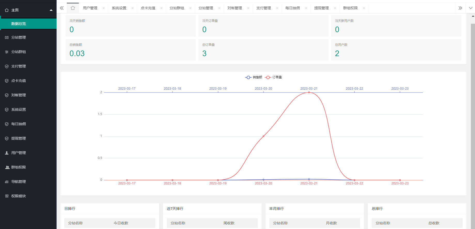 微信付费入群进群系统源码