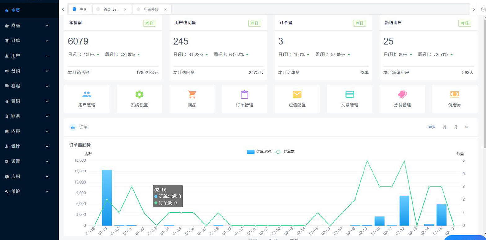 开源商城系统,多种分销模式、拼团、砍价、秒杀、优惠券