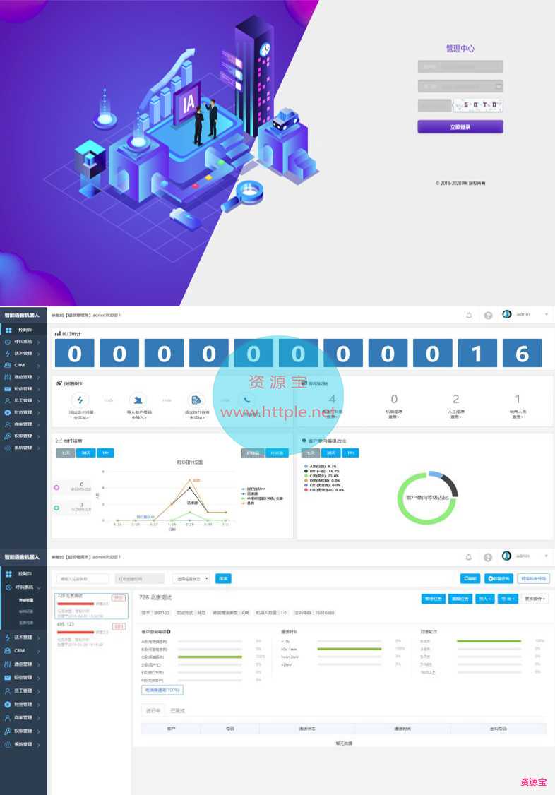 电销机器人系统PHP源码,某网卖3W