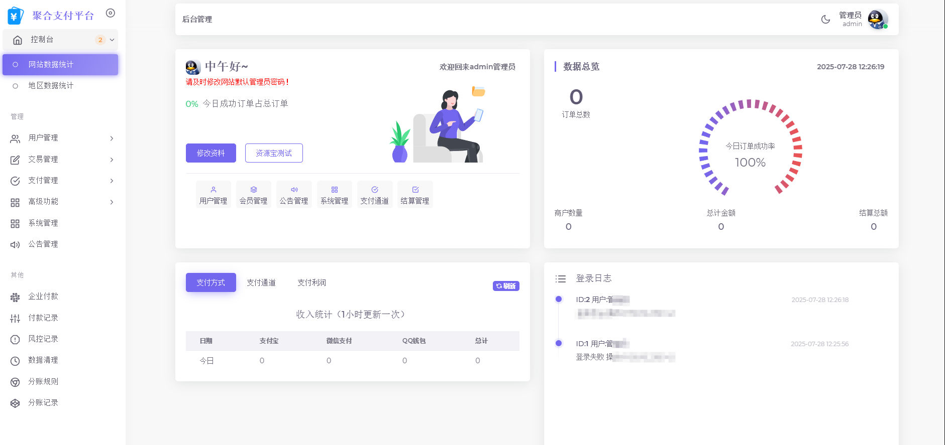 易支付最新版+商业模板,全开源