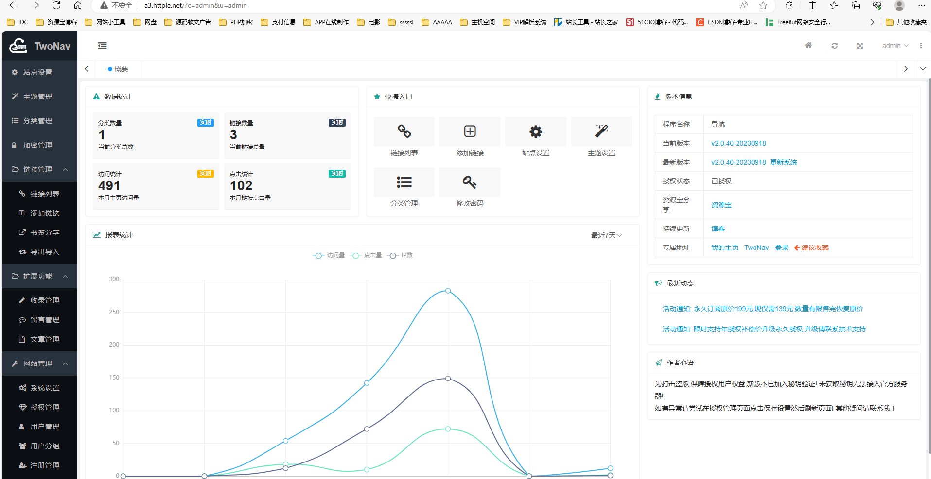 全新网址导航系统源码,拥有多套模板,授权已去除
