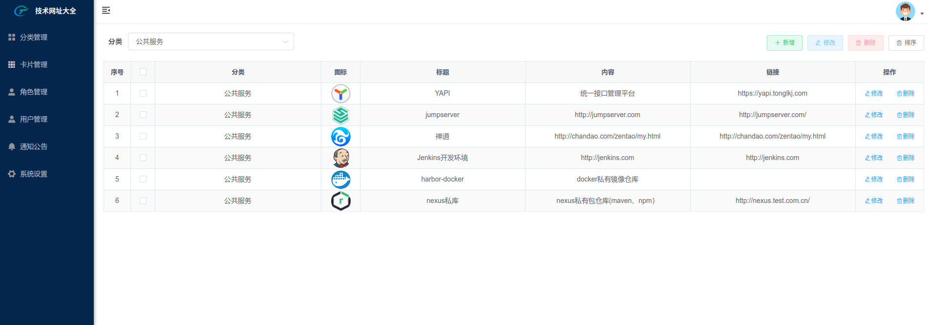 轻量级导航源码,支持Docker部署