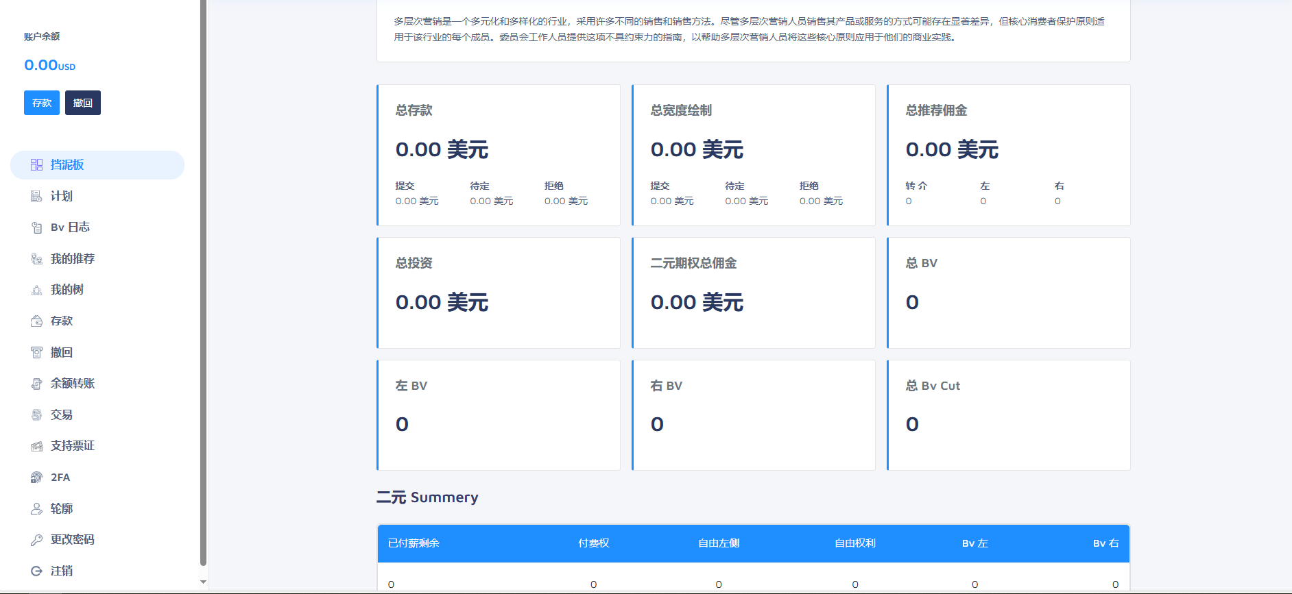PHP多级推广营销平台源码
