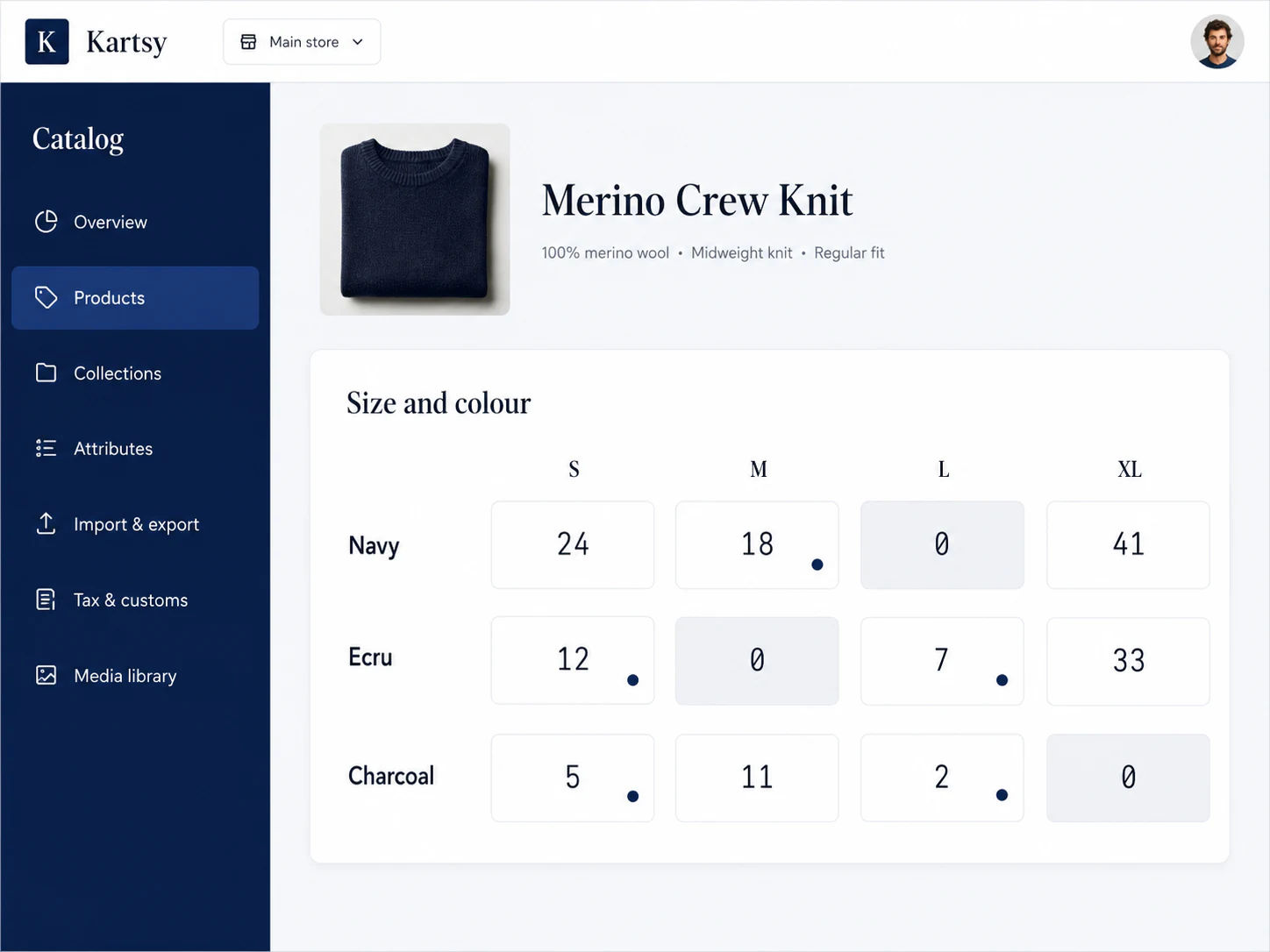 A product’s size and colour grid, with the stock count in each square