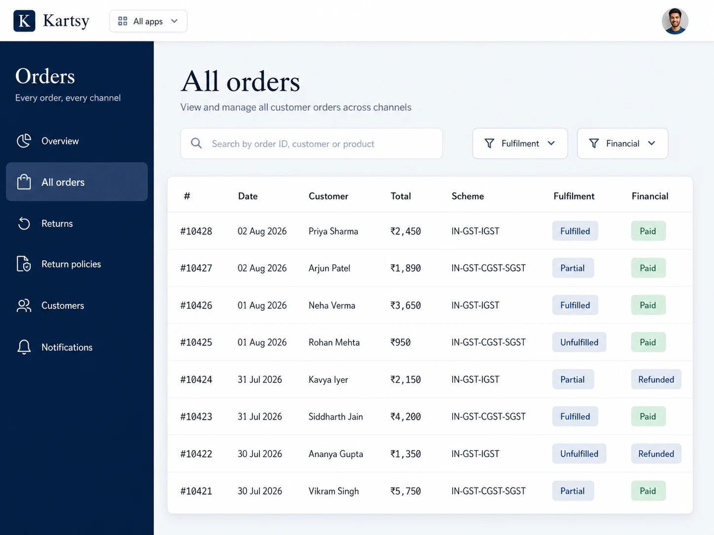 The order queue, showing orders arriving from a website and from marketplaces in one list
