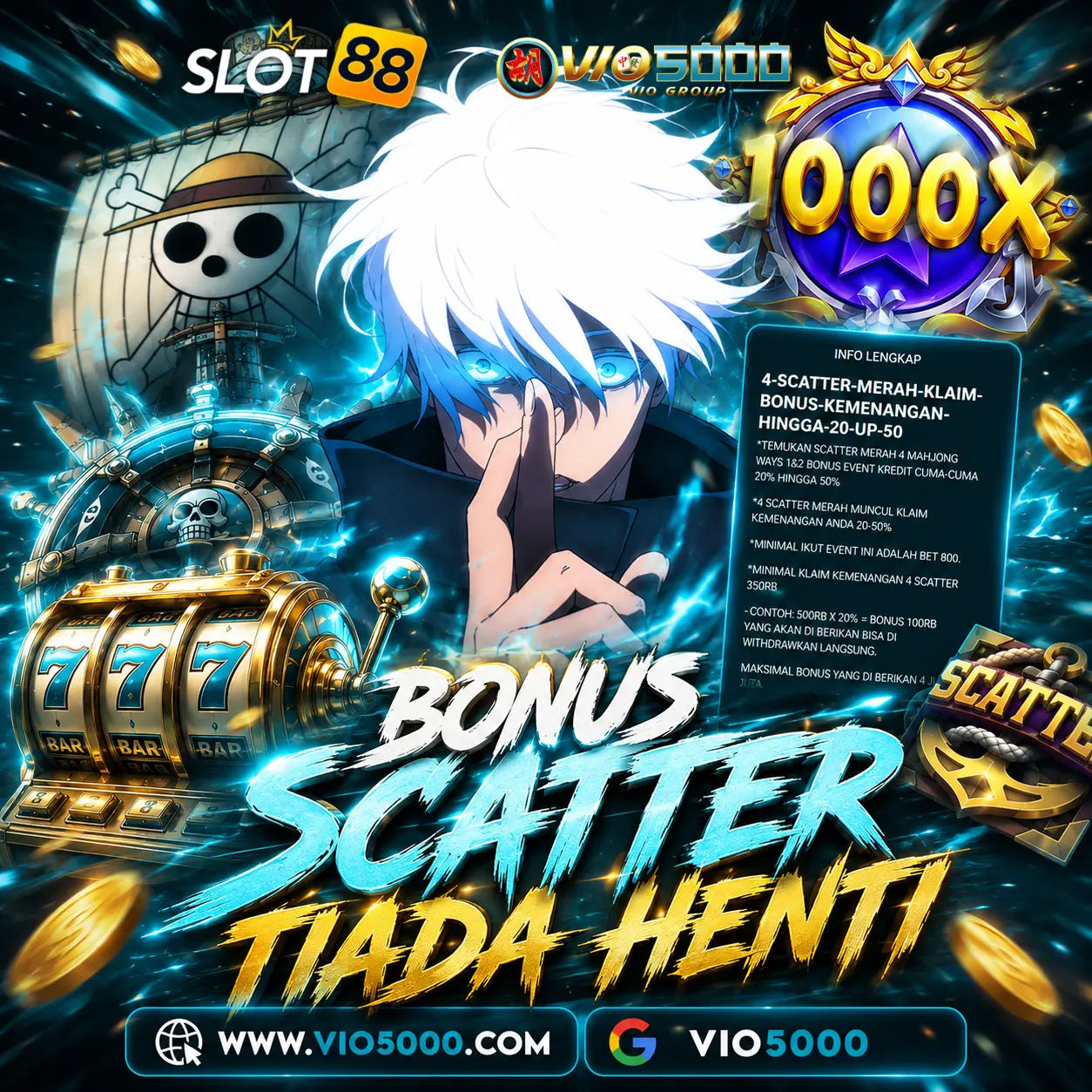 Slot Gacor