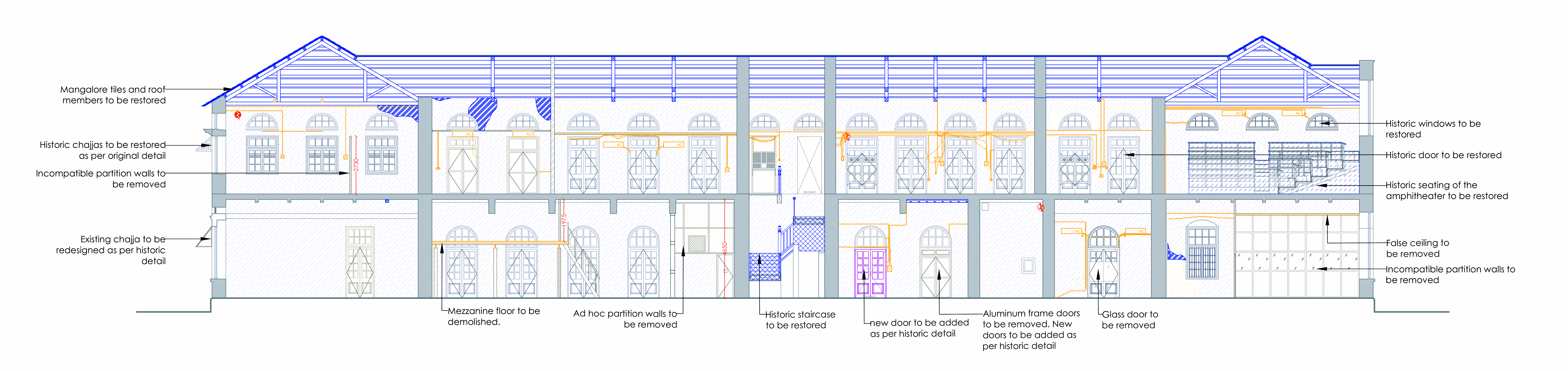 Mumbai Veterinary College