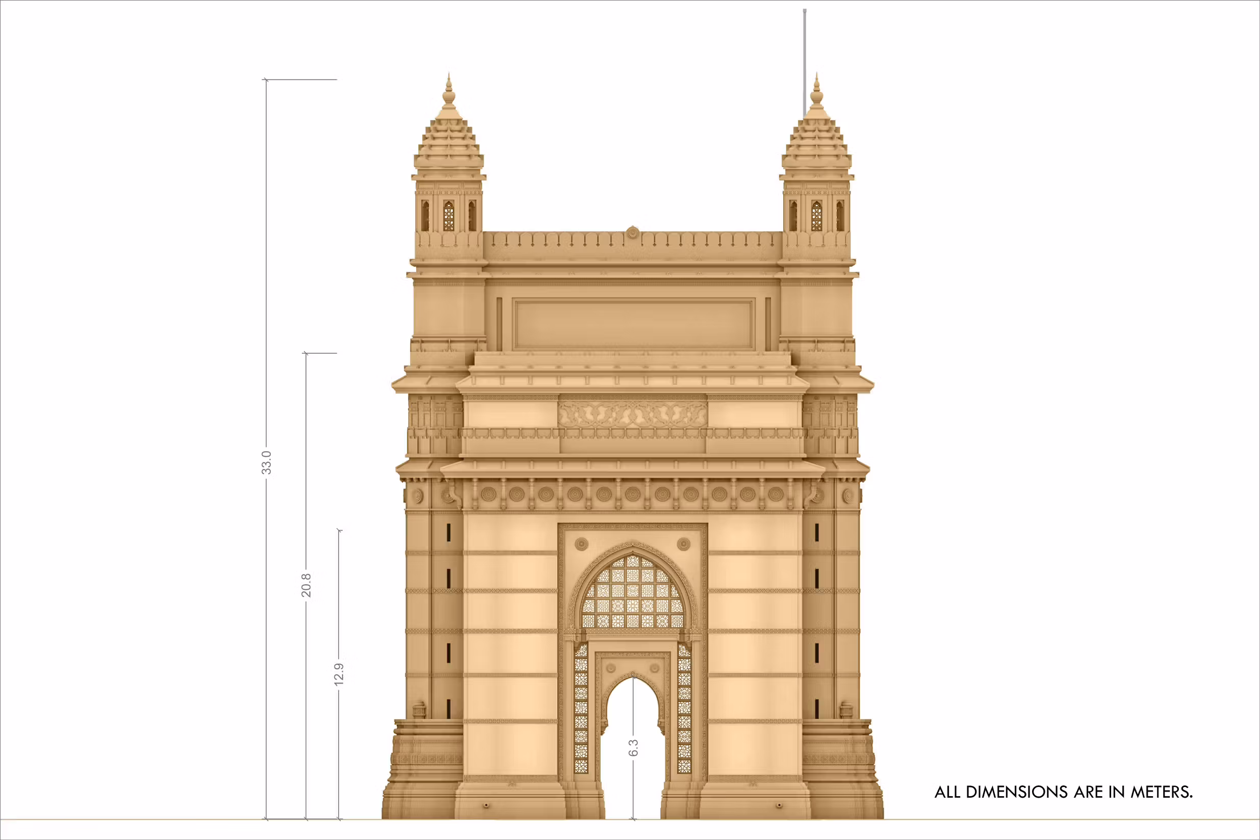 Gateway of India