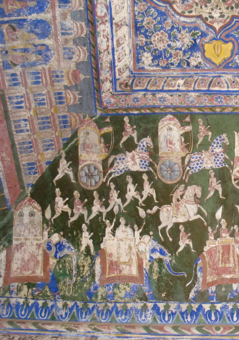 Regional Development Plan for Sikar, Shekhawati