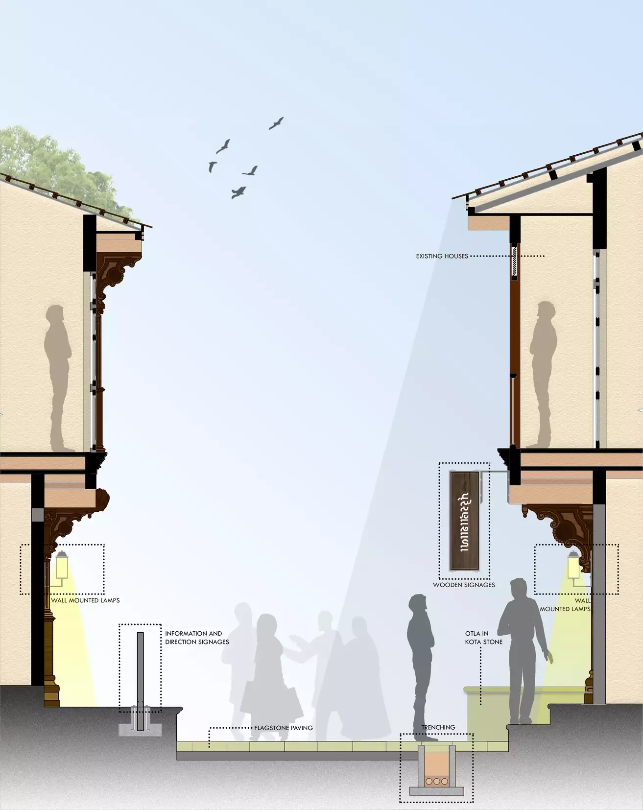 Urban Conservation Plan for Vadnagar, Gujarat