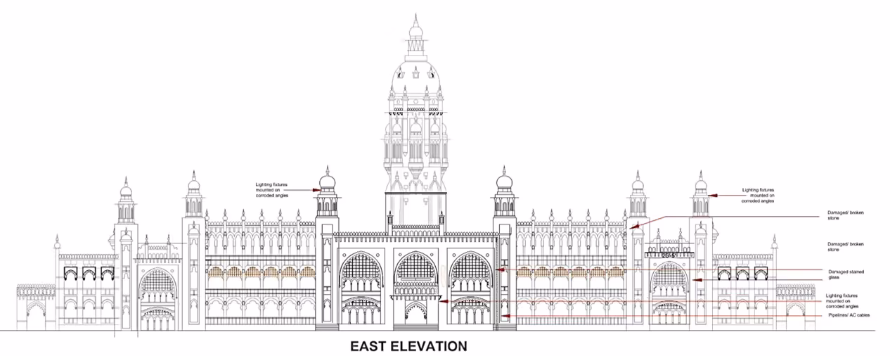 Madras High Court