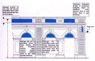 Urban Conservation Guidelines for Heritage Precincts, Mumbai