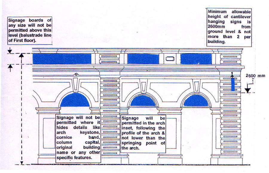 Urban Conservation Guidelines for Heritage Precincts, Mumbai