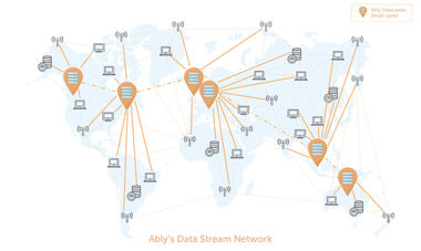 Ably launches: Better realtime messaging
