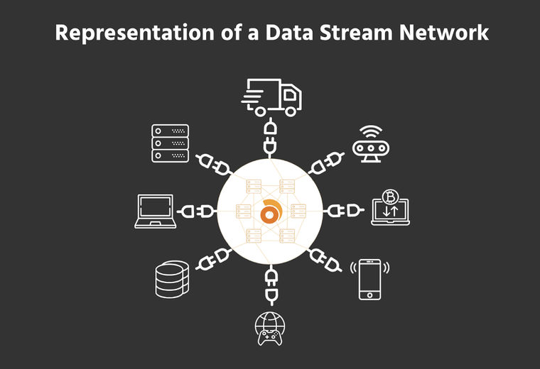Sharing: A Short History of Data