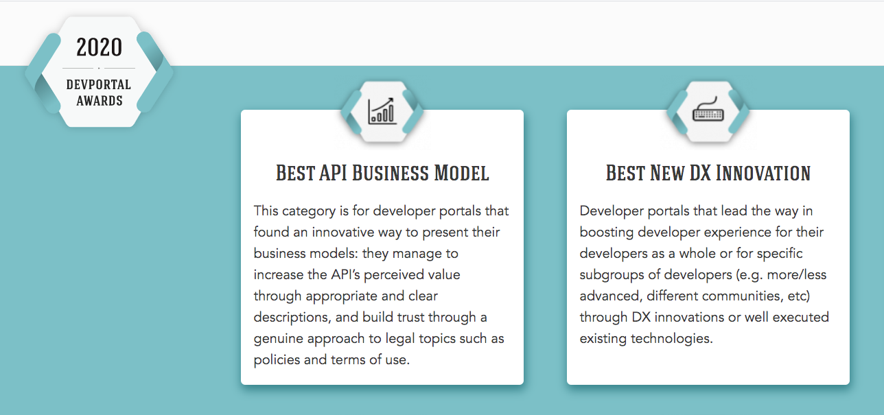 Ably wins awards in Best API Business Model award and Best New DX Innovation