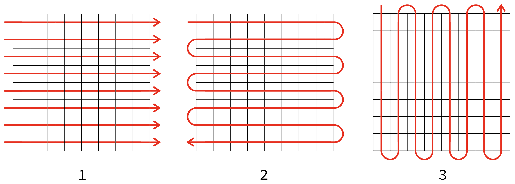 Wiring patterns