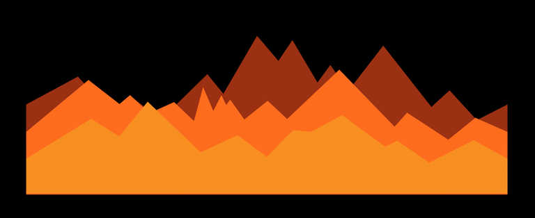 Adventures in BEAM optimization with our MQTT adapter