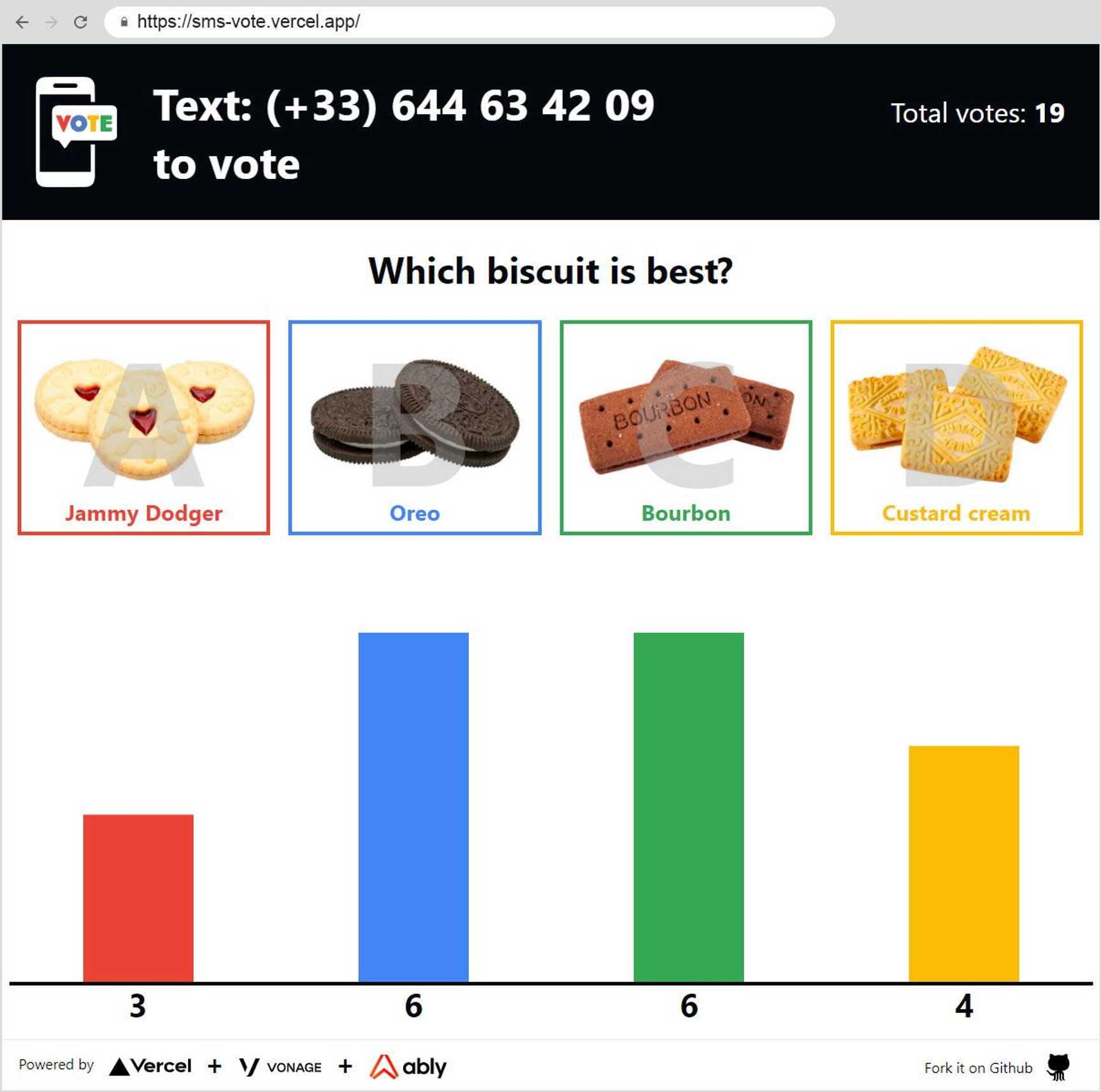 How to Make a Top.gg Vote Webhook for Your Server 