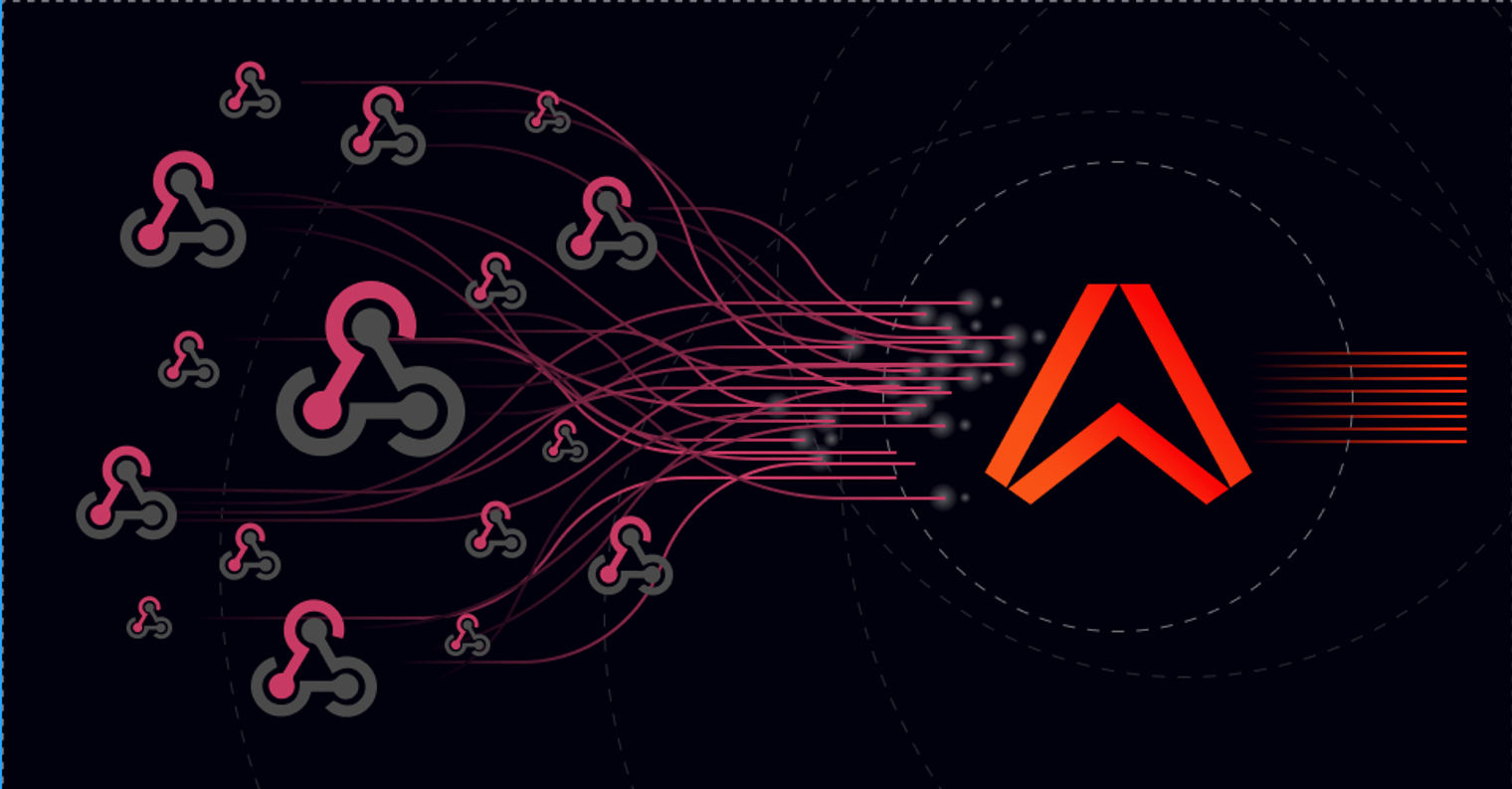 Use Ably's Incoming Webhooks to receive messages from 3rd party integrations without risking bottlenecks and endpoint overload when you're operating at scale.