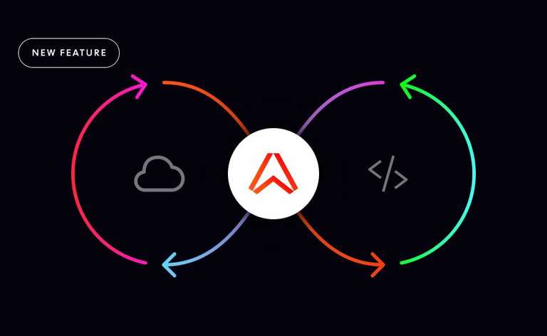 Introducing Control API: provision & configure Ably programmatically