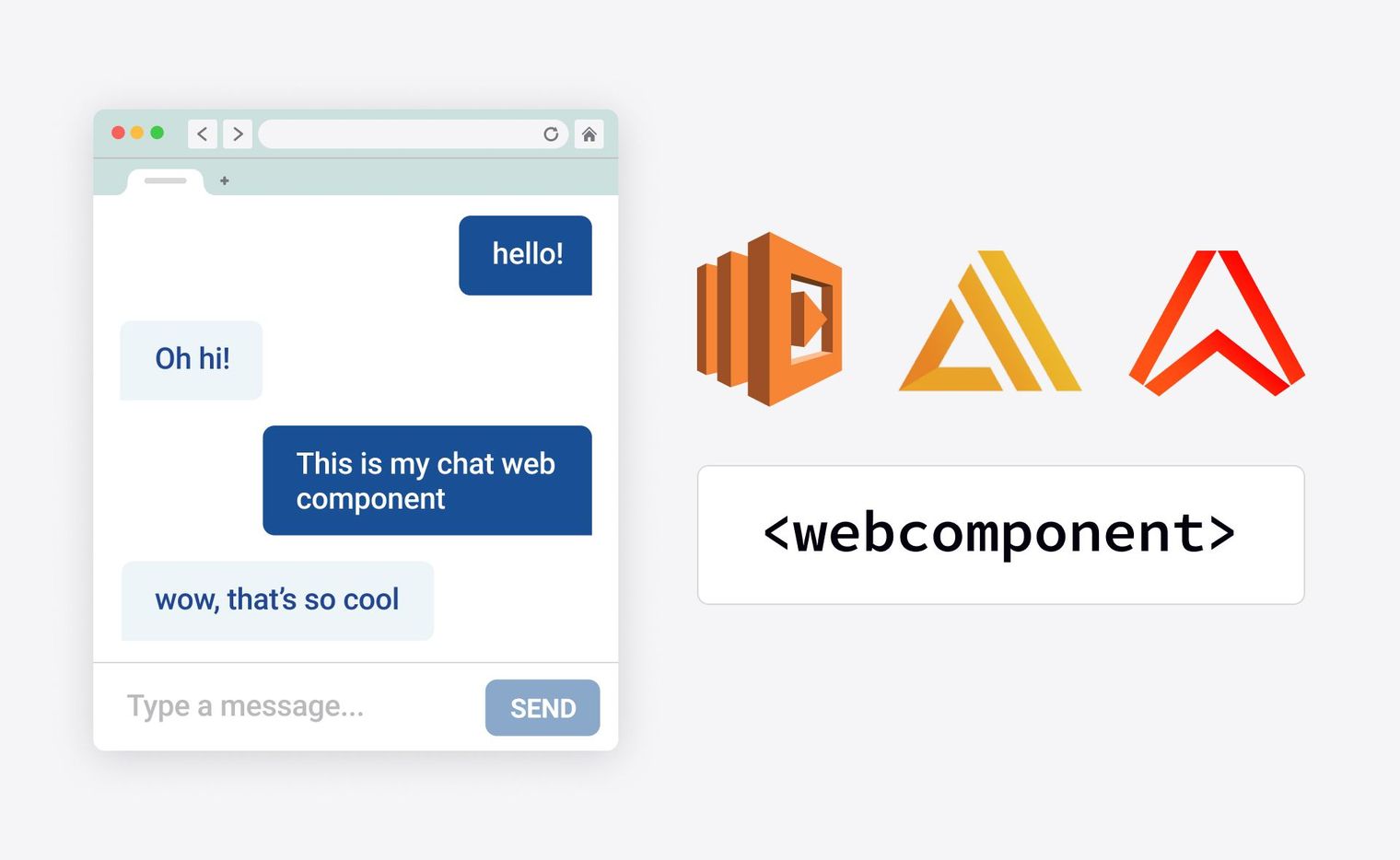 Web components - header illustraion