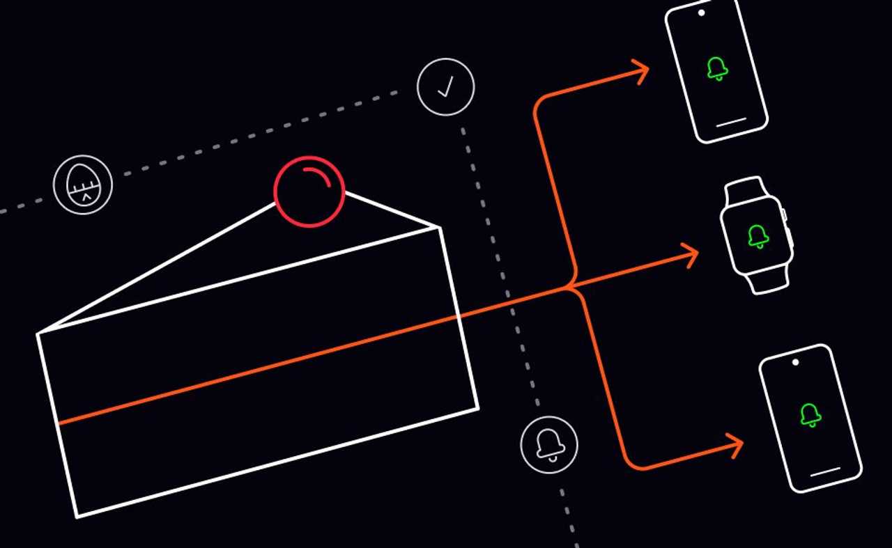 A real-world introduction to event-driven architecture