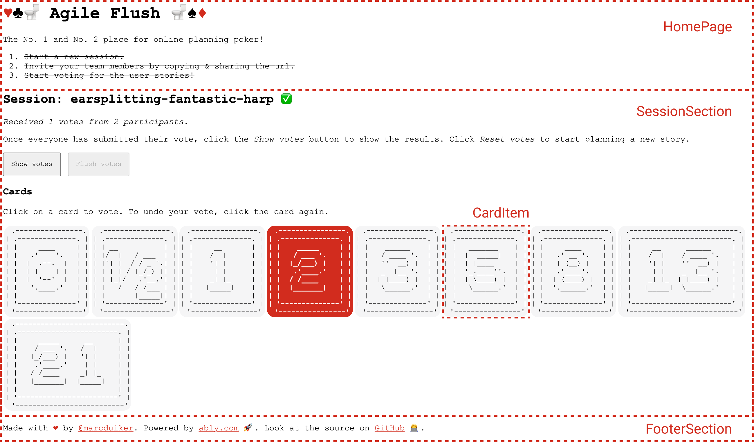 Layout of the Vue.js Components