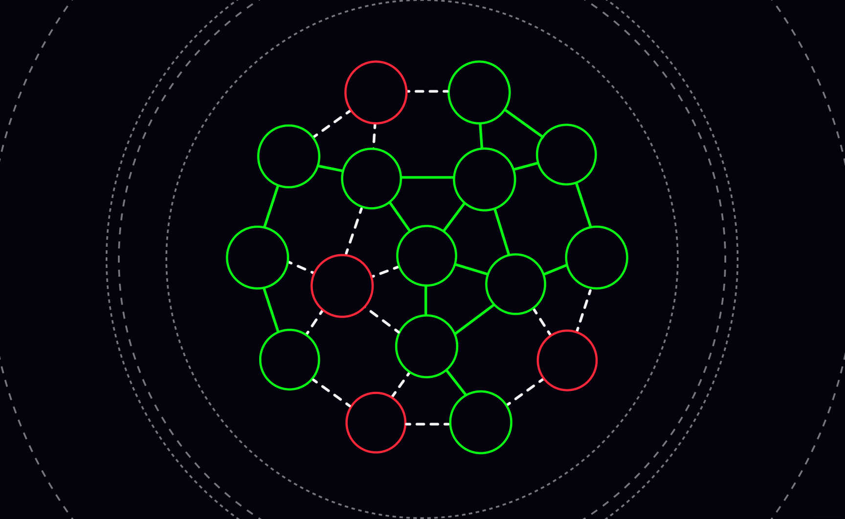 Engineering a fault tolerant distributed system