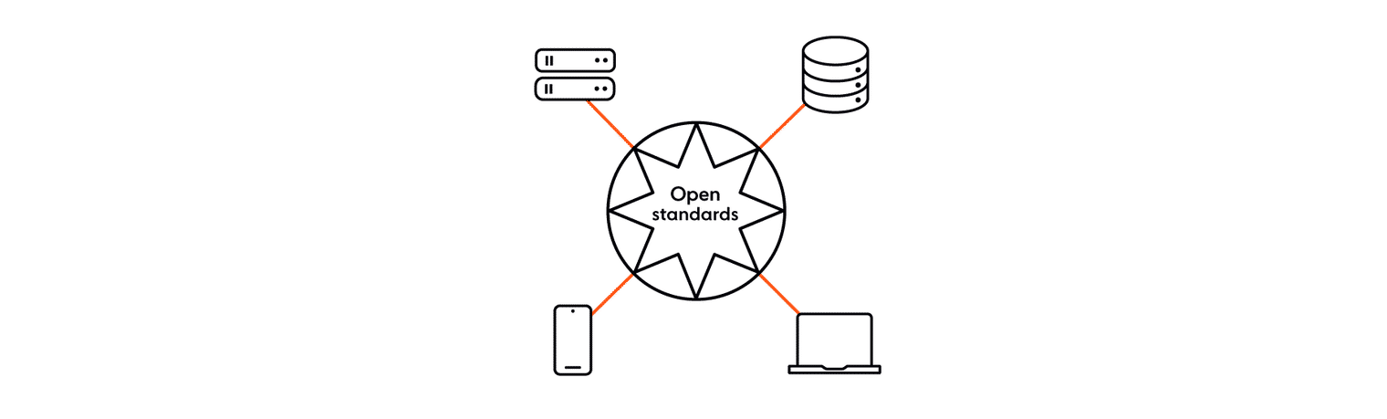 Navigating the 8 fallacies of distributed computing