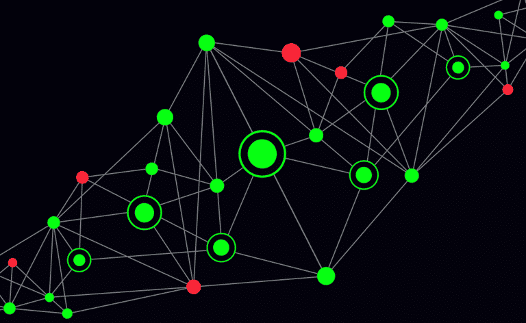 How Ably delivers on message durability and QoS across a large-scale distributed system