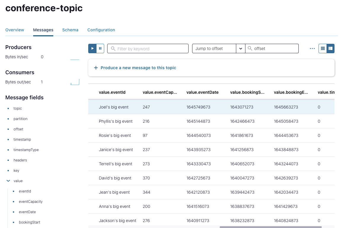 List of conferences in the Confluent Control Center