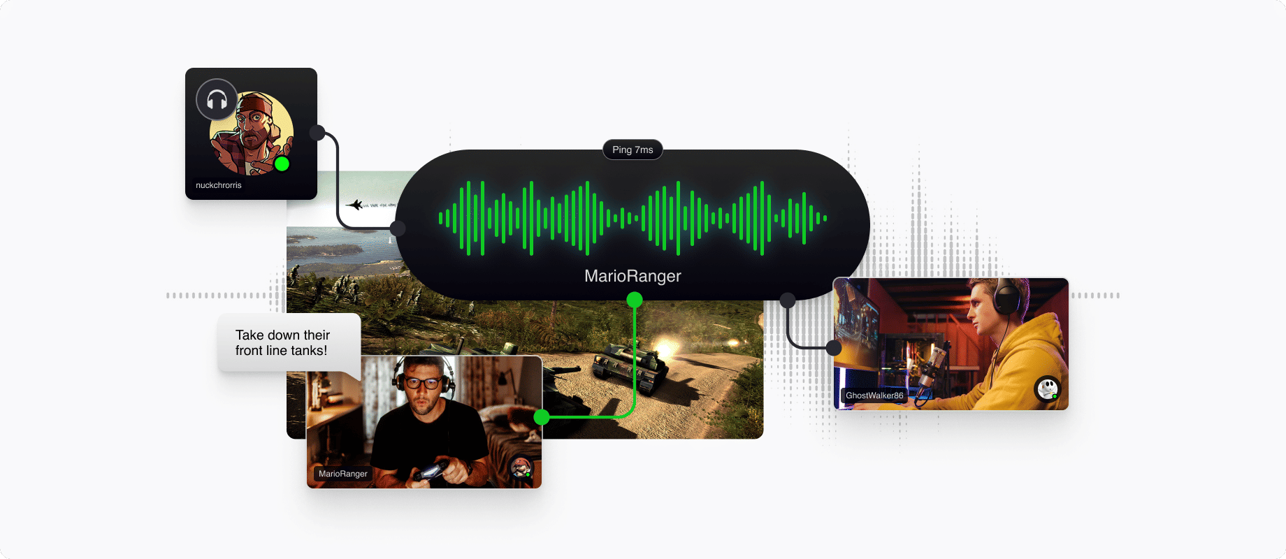 Gaming Chat API: In-Game Video & Voice Chat for Any Apps