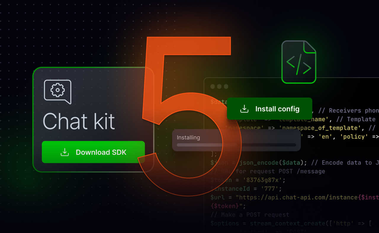 The 5 best chat APIs for realtime messaging