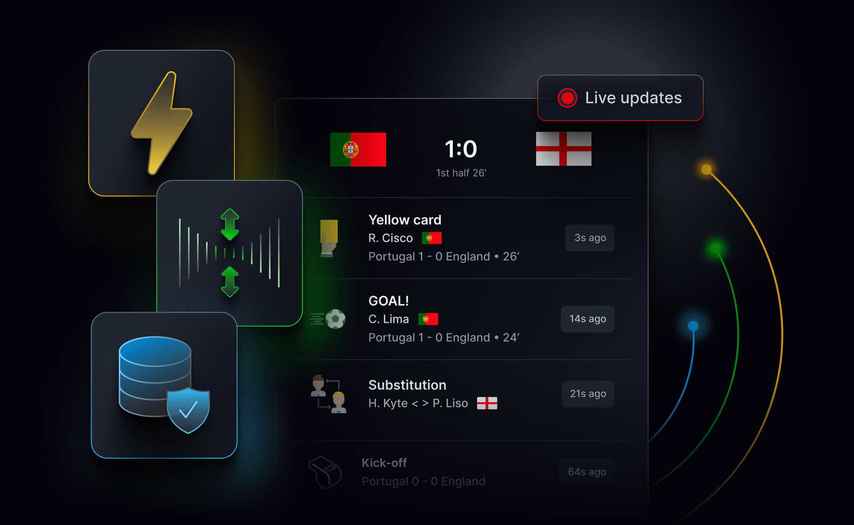 3 fundamentals for building realtime updates in sports, media, and entertainment apps