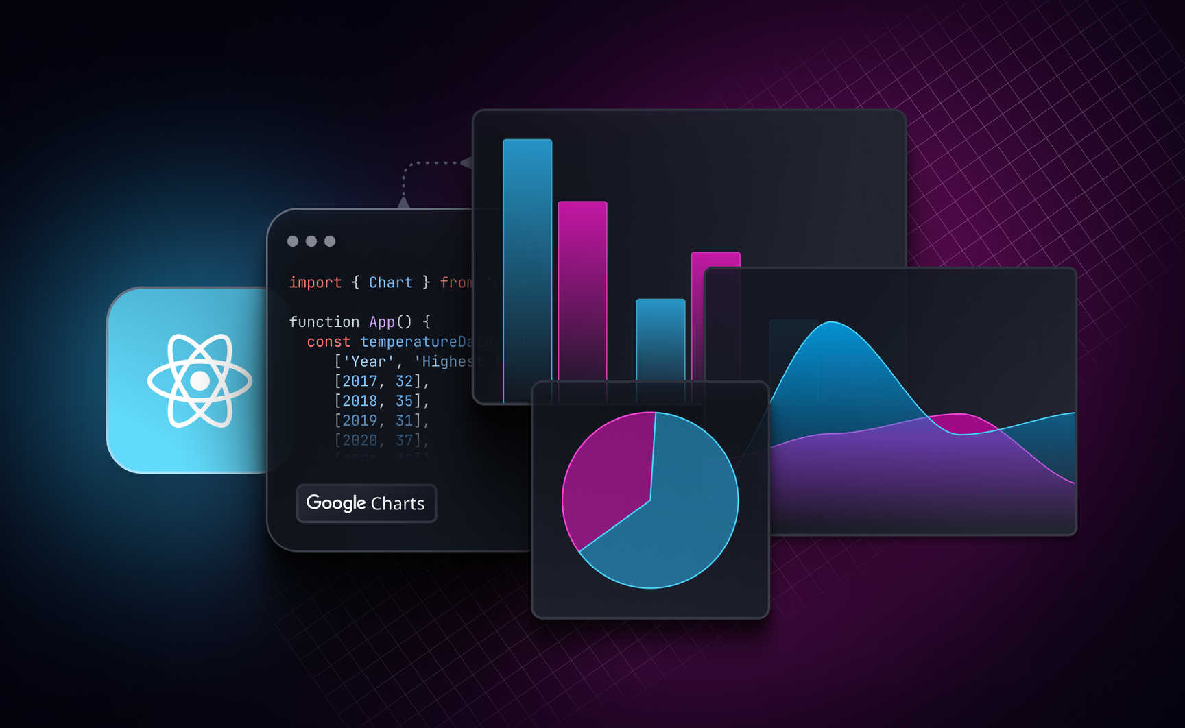 How to use Google Charts with React for dynamic data visualization