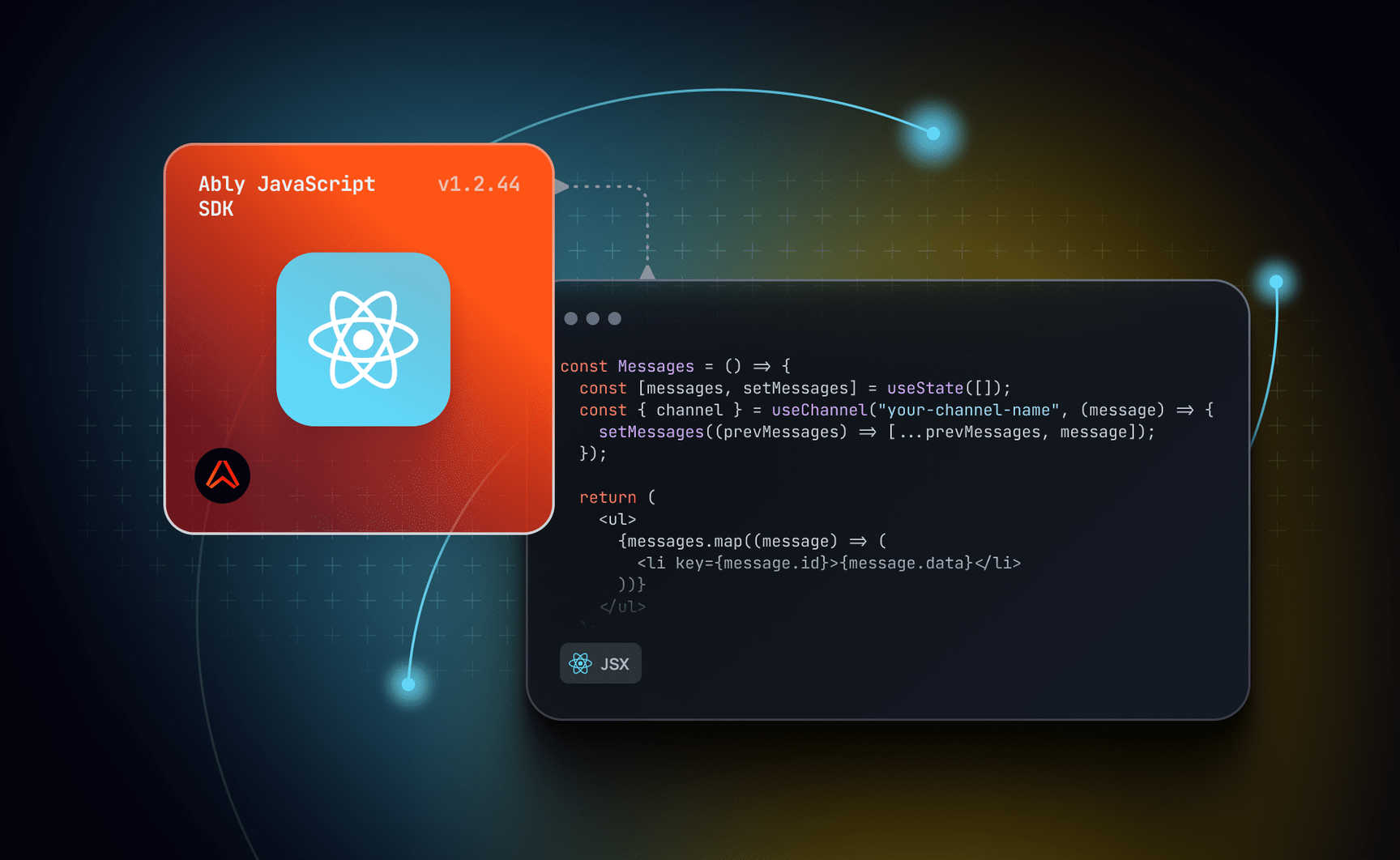 React Hooks now part of Ably’s JavaScript SDK