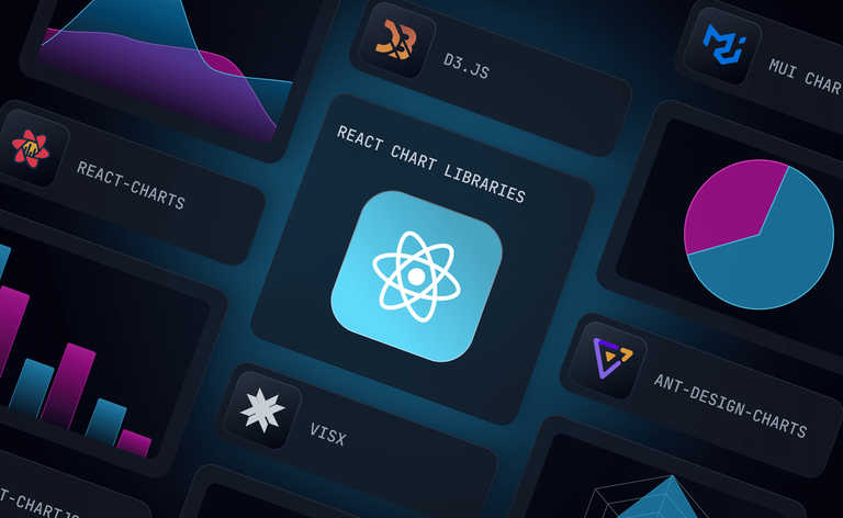 The top 11 React chart libraries for data visualization
