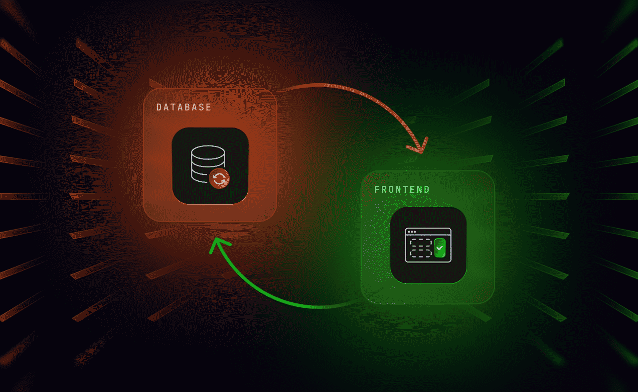 Reliably syncing database and frontend state: A realtime competitor analysis