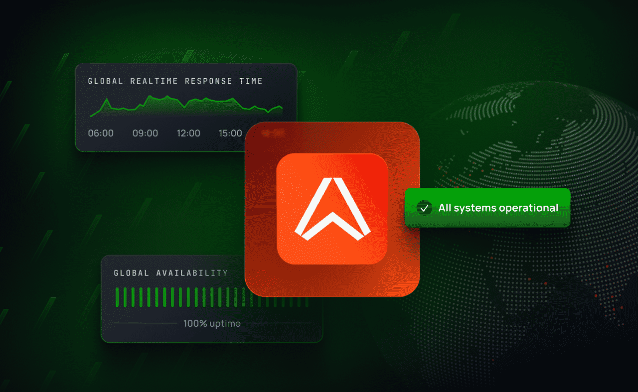 Introducing our new status page